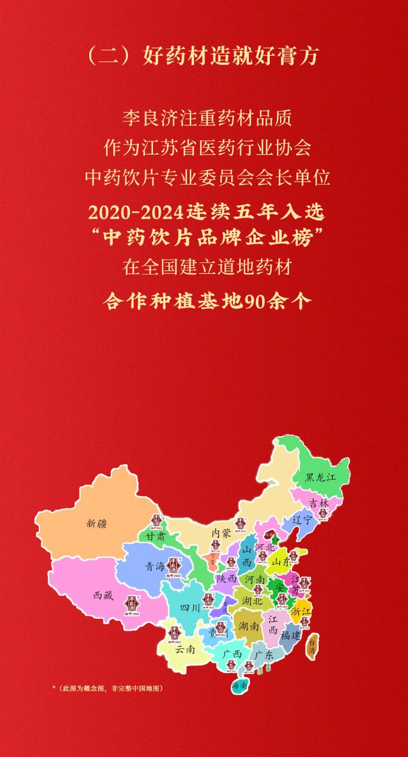 2025膏方節(jié)公眾號_05.jpg